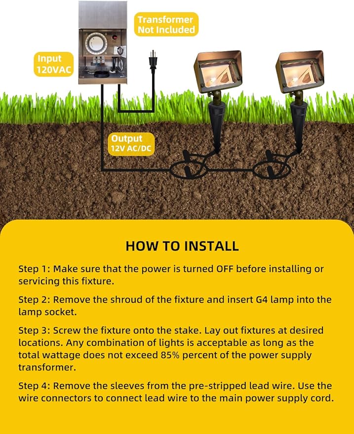 COLOER Brass Rectangular Flood Lights 12-Pack Without Blub, 12V Low Voltage Landscape Floodlights for Outside, Outdoor Wall Lights Illuminating Signs, Walls and Plant Material