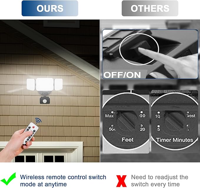 EMANER Motion Sensor Flood Lights Outdoor, Dimmable Security Light, Warm to Daylight White 3000K/5000K/6500K, 28W 120V Remote Wall Light for House Garden Front Door (Black, 2Pack)