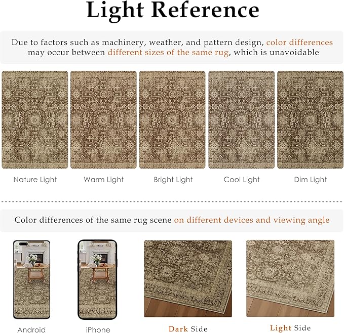 Brown 2x8 Runner Rug Hallway Non Slip Kitchen Vintage Distressed Long Carpet Indoor Machine Washable Traditional Floral Bedroom Accent Throw Rug for Office Laundry Bathroom Dining Living Room