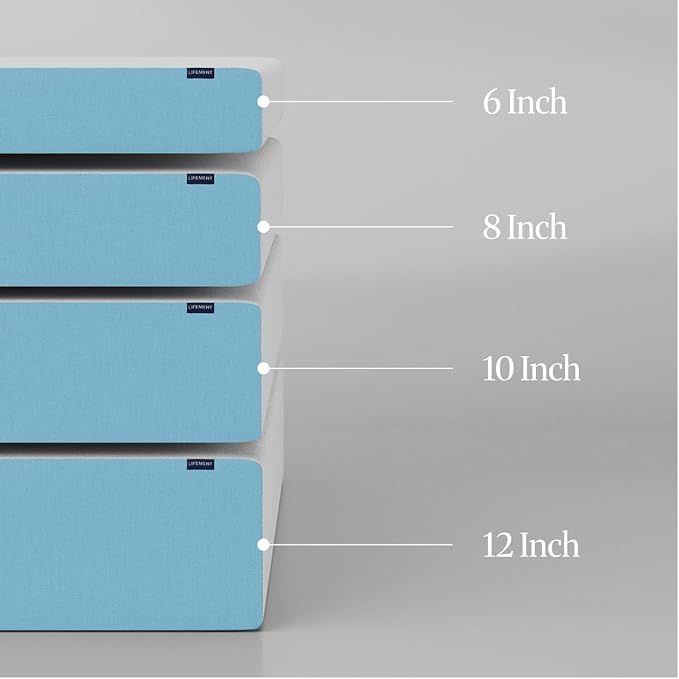 LIFEMENT Basic Twin Cooling Gel Infused Memory Foam Mattress in a Box | Medium Firm Bed, Fiberglass Free, Certified Pressure Relief Foam, Cooling Comfort Sleep, 6 Inch