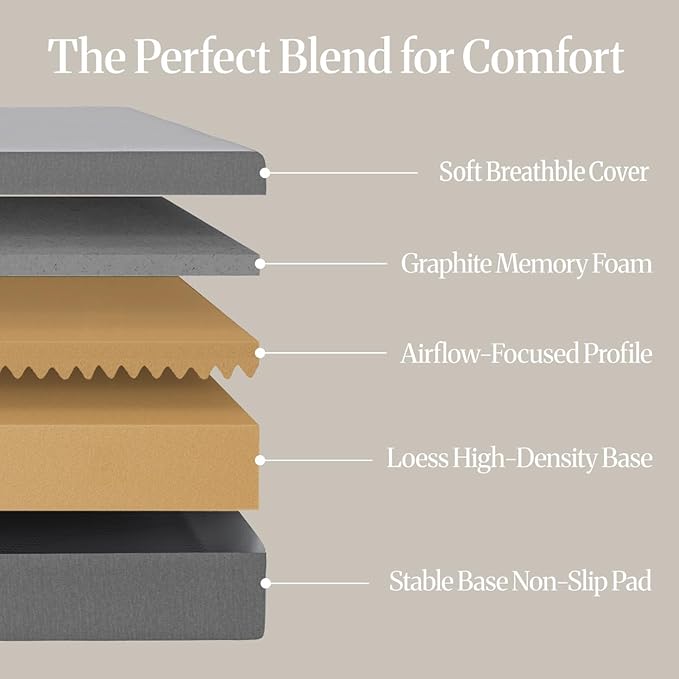 LIFEMENT Basic King Graphite Infused Memory Foam Mattress in a Box | Medium Firm Bed, Fiberglass Free, CertiPUR-US Certified Foam, Cooling Comfort & Support, 10 Inch