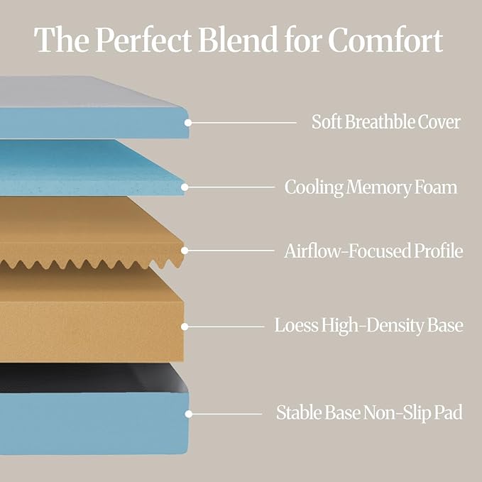 LIFEMENT Basic Twin Cooling Gel Infused Memory Foam Mattress in a Box | Medium Firm Bed, Fiberglass Free, Certified Pressure Relief Foam, Cooling Comfort Sleep, 12 Inch