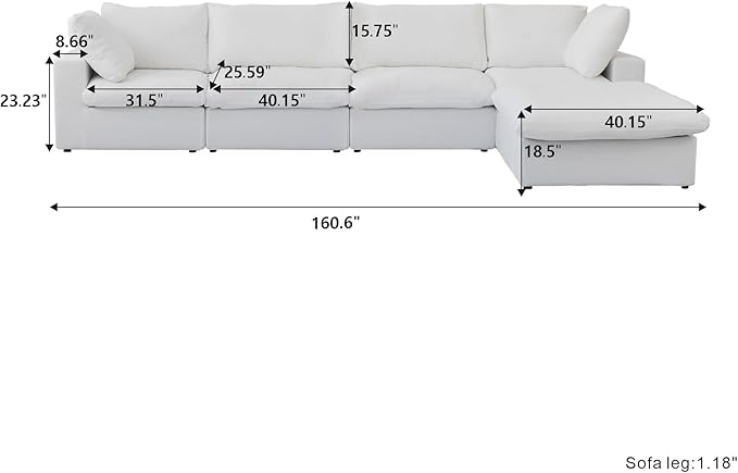 Cloud Modular Sectional Sofa with Storage Ottoman,160.6" Down Filled Comfort L Shaped Sofa Couch for Living Room,Minimalist Wide Deep Seat Convertible Couches,4 Seater and 1ottoman,White