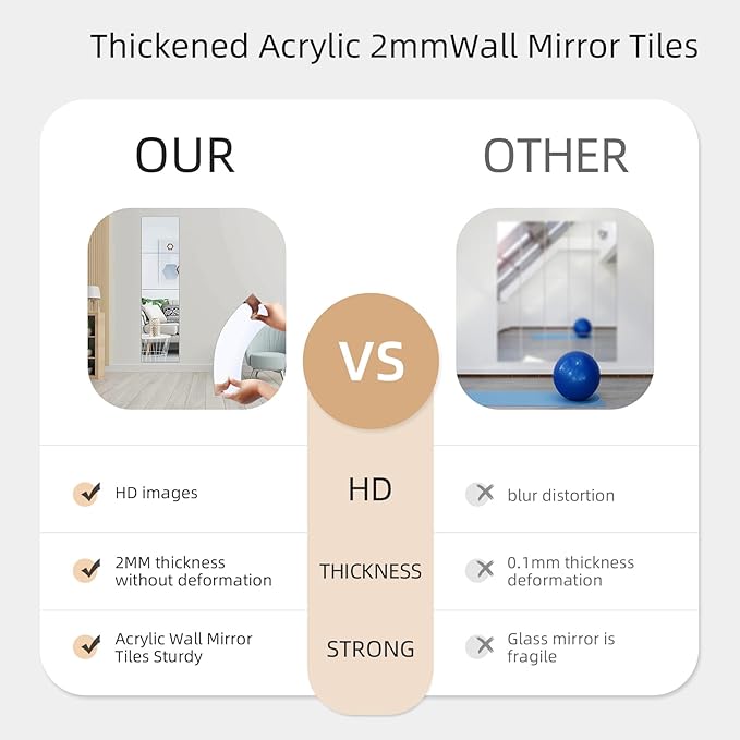 8 Pack 12x12 Inch Shatterproof Acrylic Mirror Tiles, Self-Adhesive Full Body Wall Mirrors for Bedroom, Home Gym, Bathroom & Living Room, Unbreakable Flexible Mirror Sheets