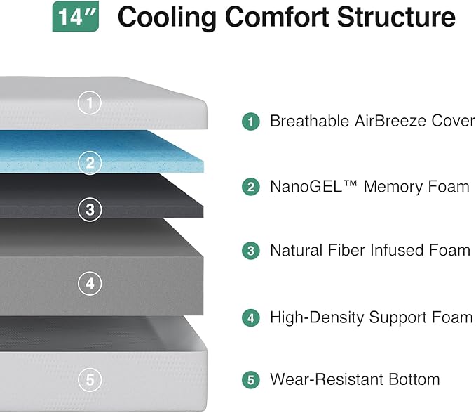 Novilla 14 inch Twin Memory Foam Mattress, Gel Memory Foam Mattress for Cooling Night Sleep & Pressure Relief, CertiPUR-US Certified