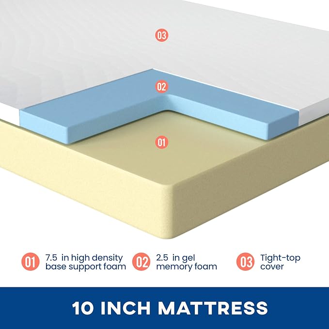 FDW | 10 Inch Full Mattress | Medium Firm | Gel Memory Foam Mattress | White | Bed in a Box, CertiPUR-US Certified | Pressure Relief, Cooling Ventilated Foam | Washable Removable Cover