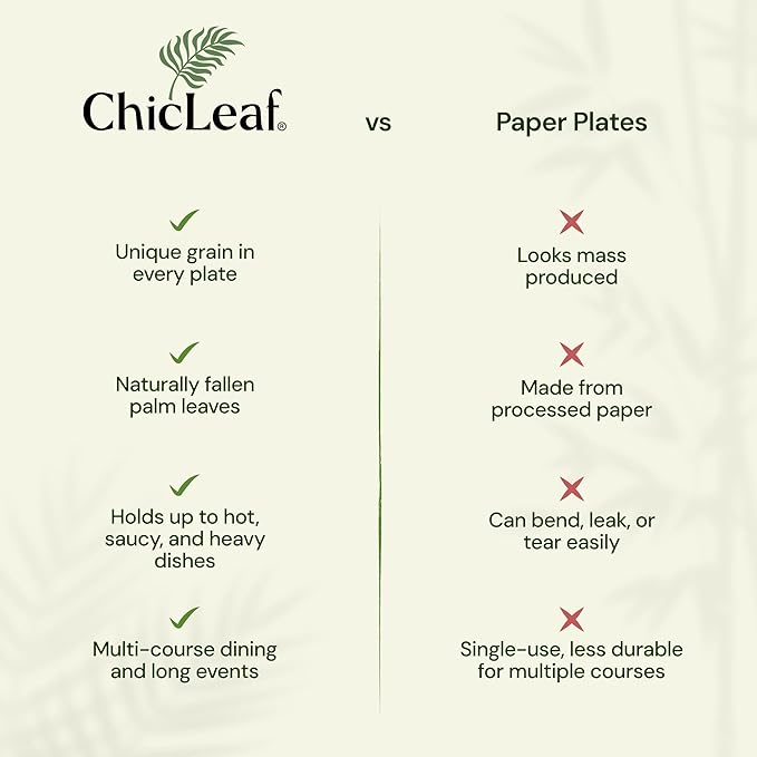 Chic Leaf Disposable Palm Leaf Plates - 50 Count, 8" Square, Christmas Meal - Bamboo Plates, Biodegradable & Compostable - Microwave Safe & Heavy Duty - Event & Party Supplies - Wedding Decor
