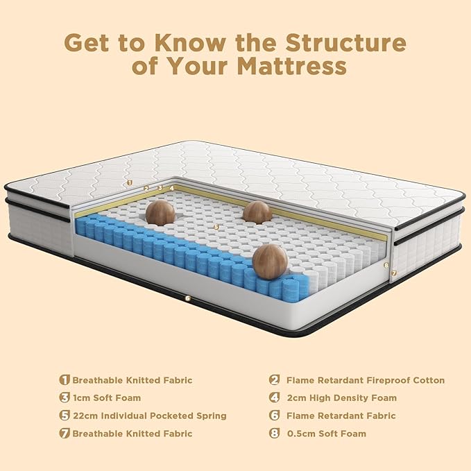 Hybrid Queen Size Mattress, 10 Inch-Medium Firm Feel, Mattress in a Box, Individual Pocketed Springs for Motion Isolation, Cooling & Soft Fabric, Pressure & Back Pain Relief, Strong Edge Support