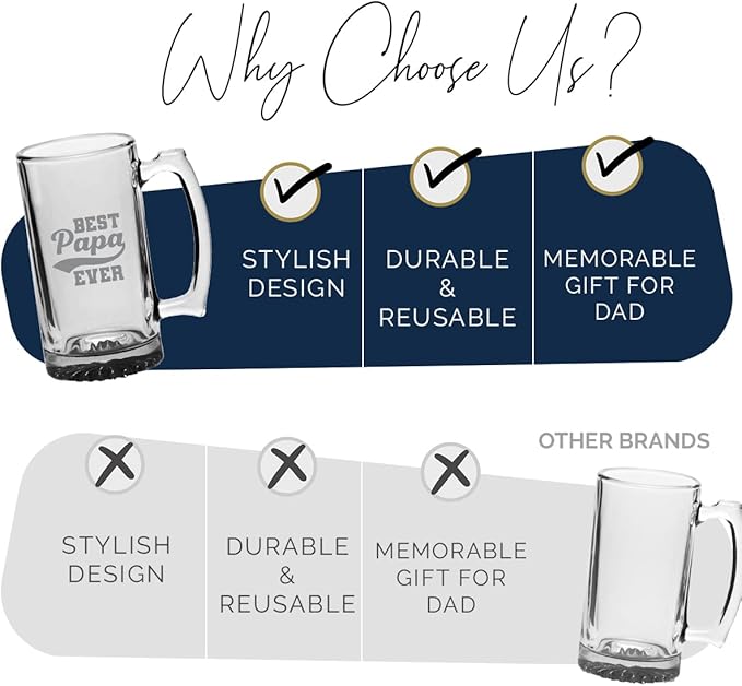 Best Papa Ever Beer Glass - 16oz Beer Mug Drinkware Gift, Fathers Day Present, Best Papa Mug, Gifts From Son and Daughter, Gifts For Dad, Daddy's Sippy Cup and Wine Glass, Gift for New Dads