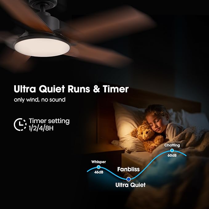 44 Inch Ceiling Fans with Lights and Remote Control, Modern Ceiling Fan with Dimmable LED, 6 Speeds, Timer, Quiet Reversible DC Motor, Black Ceiling Fan for Bedroom, Living Room and Kitchen