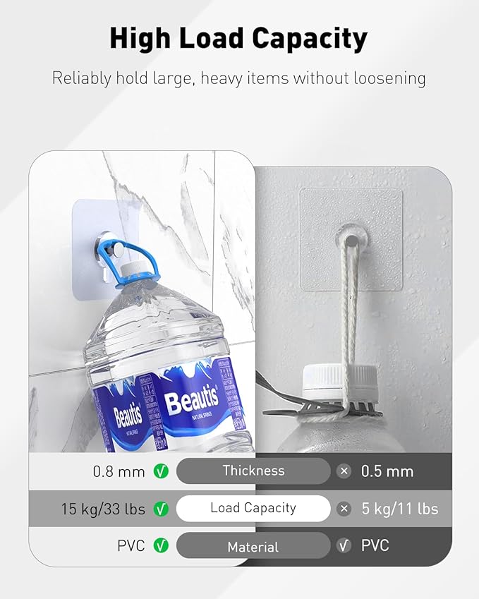 Uniclife 10 Pcs Self Adhesive Picture Hooks 33 Max lbs Load Heavy Duty Picture Hangers Without Nails Wall Hooks for Hanging Transparent Waterproof Frame Hangers Sticky Hook for Bathroom Kitchen