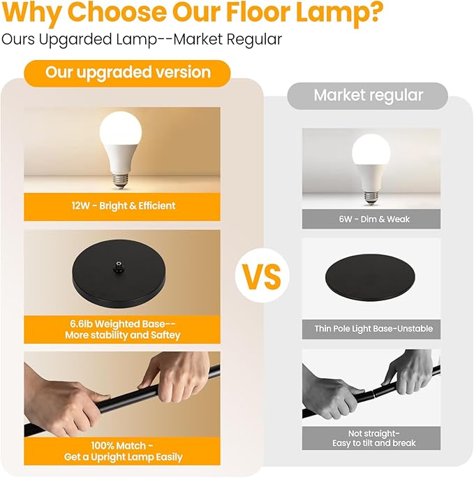 Remote Floor Lamp for Living Room and Bedroom - Modern Standing Lamps Tall with Led Blub and Dimmable Light - Black Arc Room Lights with Shade for Home Decor, Office, Corner and Reading