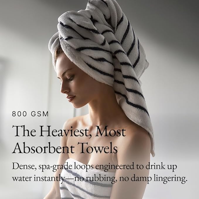 Italic Ultraplush 100% Australian Cotton Hand Towels - Set of 2 Luxury Hand Towels, Ultra Plush and Highly Absorbent 800GSM Resort Grade, Striped (White and Blue)