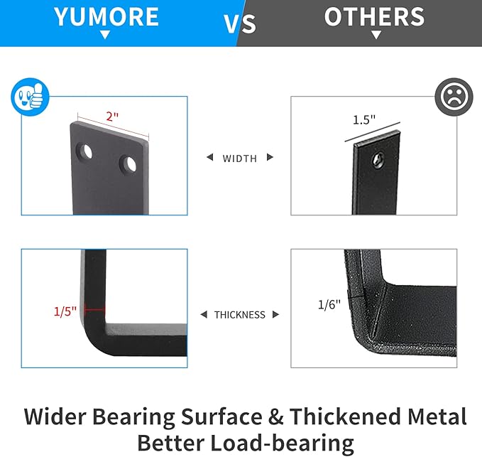 YUMORE Heavy Duty Shelf Brackets 10 inches, 1/5IN Thicken Countertop Support L Brackets, Solid Metal Shelf Bracket, Includes Hardware, Matte Black, 2 Pack