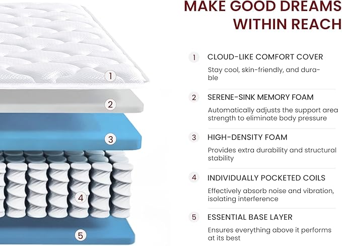Twin XL Mattress 12 Inch, Hybrid Memory Foam Mattress in a Box, Medium Firm Feel with Motion Isolating, CertiPUR-US® Certified Foam, 100-Night Trial, Personalized Support & Pressure Relief