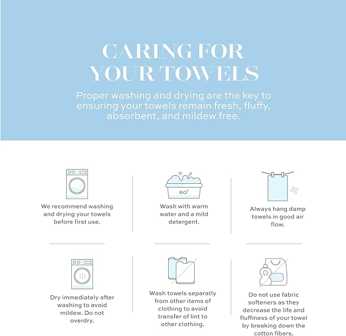 White Classic Luxury Bath Towels Set of 4 Large - 700 GSM Cotton Ultra Soft Bath Towels 27x54 | Highly Absorbent and Quick Dry | Hotel Towels for Bathroom Luxury, Plush Shower Towels, Navy