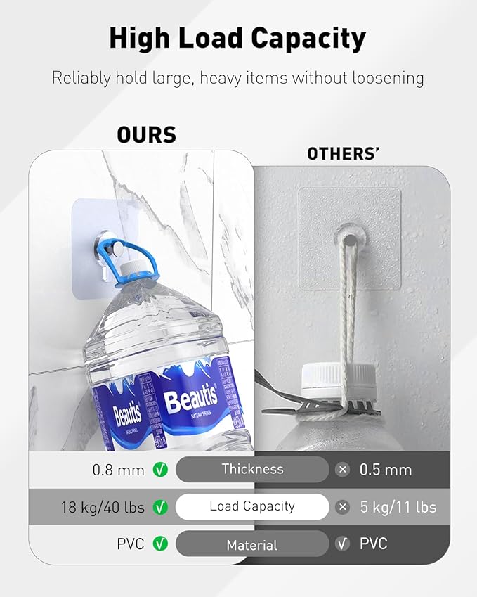 Uniclife 30 Pcs Self Adhesive Picture Hooks 40 lbs Load 2.64" Heavy Duty Picture Hangers Without Nails Adhesive Wall Hooks for Hanging Transparent Waterproof Frame Hangers Sticky Hooks for Bathroom