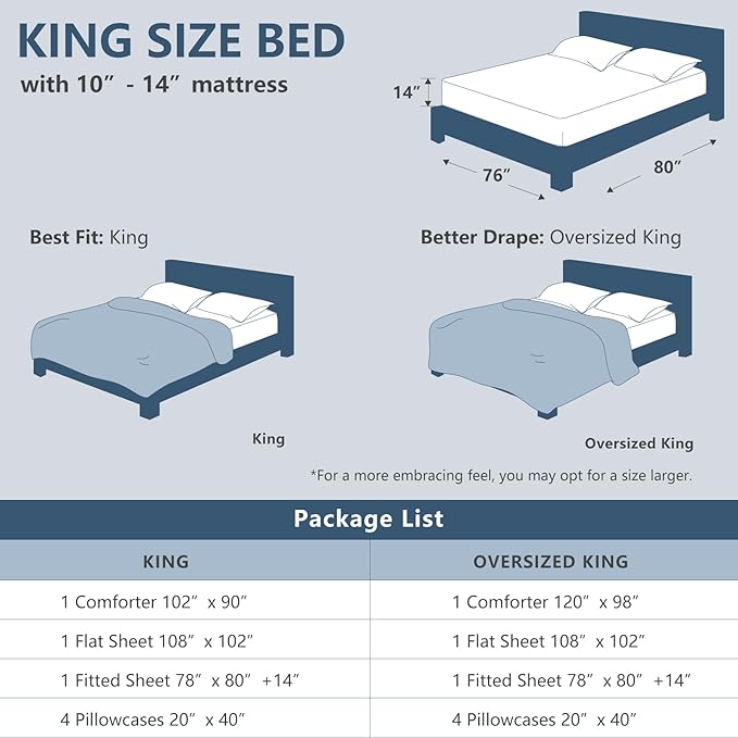 CozyLux King Size Comforter Set Dark Grey, 7 Pieces Bed in a Bag, Dark Grey Comforter King Size, All Season Bedding Sets with Stitch Quilted Comforter, Flat Sheet, Fitted Sheet, Pillowcases