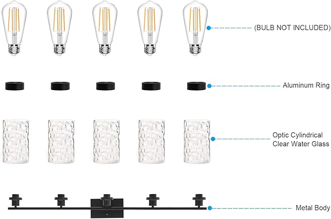 MELUCEE 5-Light Bathroom Lighting Fixtures Over Mirror, Contemporary Black Vanity Light Industrial Wall Lamp with Clear Hammered Glass Shade (Patent No.: US D963914 S)