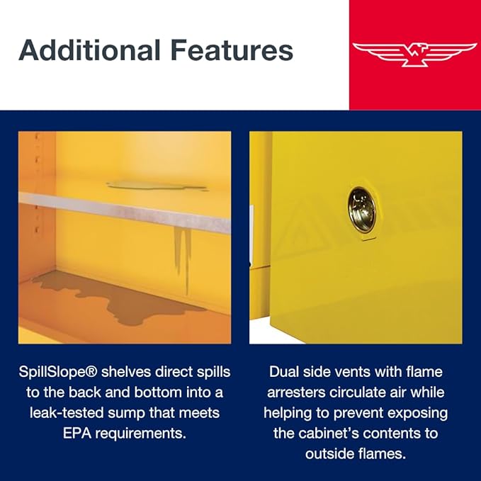 Eagle American Made 4 Gallon F﻿lammable Liquid Storage Cabinet, Self-Close Space Saver Fireproof Cabinet for Schools, Garages, Manufacturing Facilities, 17" x 17" x 22", 1903X