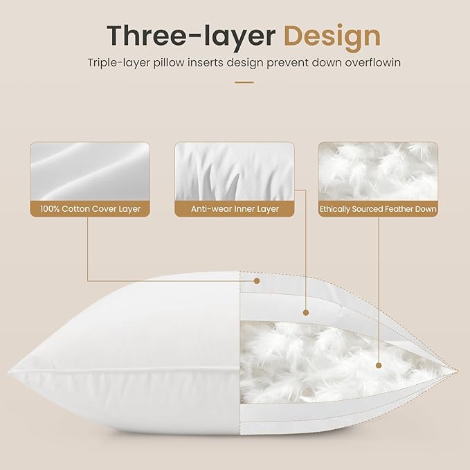 BHZ Throw Pillows 18x18 Euro Pillow Inserts Set of 2, Down Feather Alternative Pillow Inserts, Decorative Soft Large Square White Throw Pillows Insert for Couch Bed Dorm Sofa with Cotton Cover