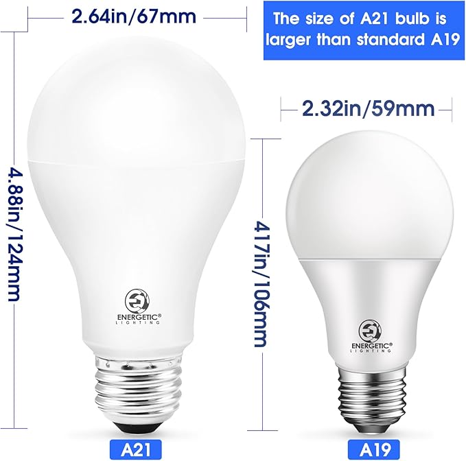 4 Pack 150 Watt Equivalent LED Light Bulb, Super Bright A21 Light Bulb, Warm White 3000K, 2600 High Lumens LED Bulb, Non-Dimmable, E26 Base, UL Listed