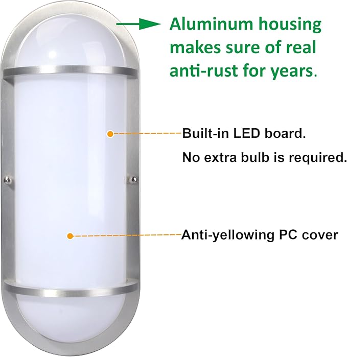 LIT-PaTH Outdoor Wall Lantern, LED Bulkhead for Wall Sconce Light, 12W, 1000 Lumen, 3000K Warm White, Aluminum Housing, PC Cover