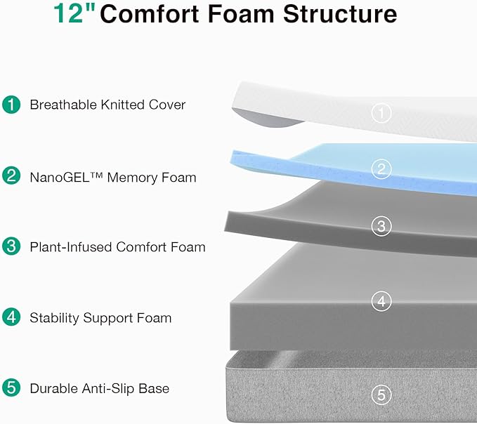 Novilla California King Mattress, 12 Inch Gel Memory Foam Cal King Mattress for Cool Night & Pressure Relief, Medium Plush Feel with Motion Isolating, Bliss