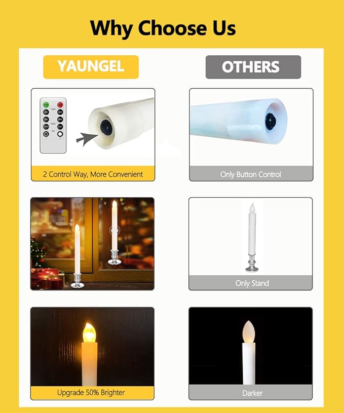 YAUNGEL Window Candles, 8 Pack LED Battery Operated Christmas Candles for Windows with Remote Electric Candle Lights with Removable Candle Holders Suction Cups for Christmas Decorations, Silver