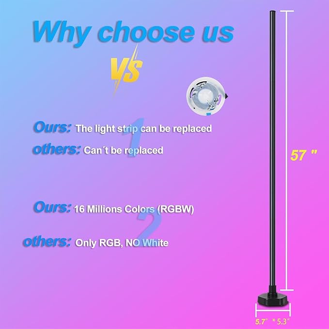 Corner Floor Lamp RGBW, LED Floor Lamp with APP, IF Remote Control, Music Sync, Timer and 16 Million DIY Colors, Smart Corner Light for Gaming Rooms Bedrooms