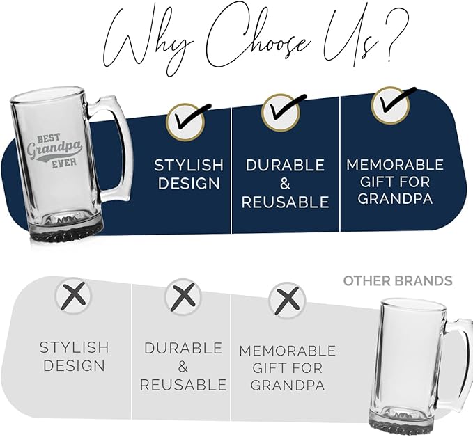 Your Dream Party Shop Best Grandpa Ever Beer Glass - 16oz Beer Mug, Funny Grandpa Gifts for Birthday or Father's Day, Papa Mug for Grandfather, Gifts from Grandkids, Present for Grandfather