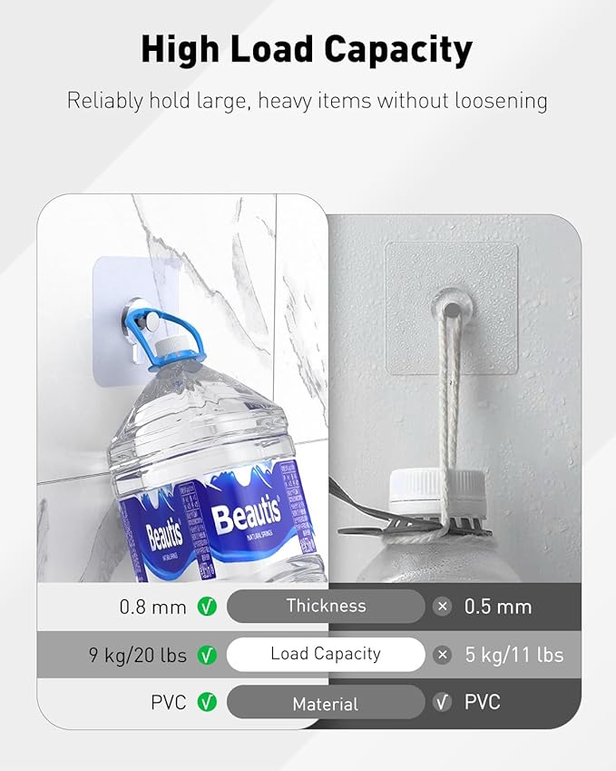 Uniclife 20 Pcs Adhesive Picture Hooks 20 lbs Max 2.2” Load Heavy Duty Picture Hangers Without Nails Wall Hooks for Hanging Transparent Waterproof Frame Hangers Sticky Hooks for Bathroom Kitchen