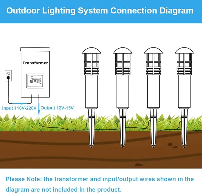 Outdoor Landscape Lighting - Low Voltage Garden Pathway Lights for Yard and Driveway, Aluminum Construction, Waterproof 12V 3W 3000K Warm-Yellow (4-Pack)