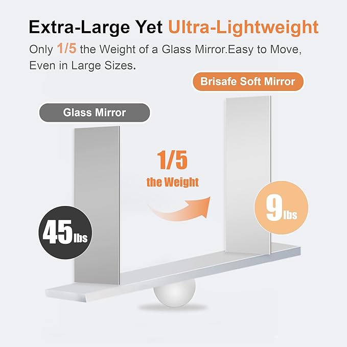 brisafe 63"x20" Ultra-Light Mobile Floor Mirror with 360° Wheels, 0.04mm Shatterproof Nano Film for Home Gym/Yoga/Dance Studio & Commercial Use (60% Insurance Savings, White)