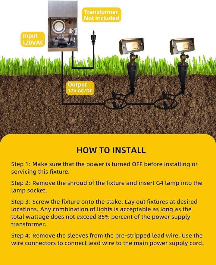 COLOER Brass Small Rectangular Flood Lights Outdoor with 2W 2700K Warm White LED G4 Bulb, 12V Low Voltage Landscape Outside Lights for House Illuminating Signs, Walls and Plant Material