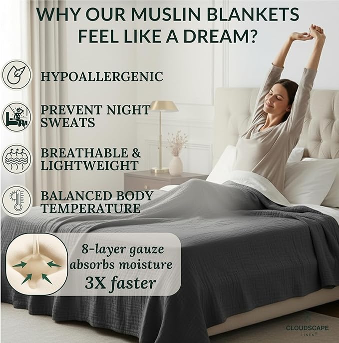 Cloud Scape Linen 8-Layer Muslin Blanket Queen Size - 100% Cotton, Soft and Breathable, Oversized Winter Blanket, Fits up to Full Size Bed, 92x92, Dark Grey