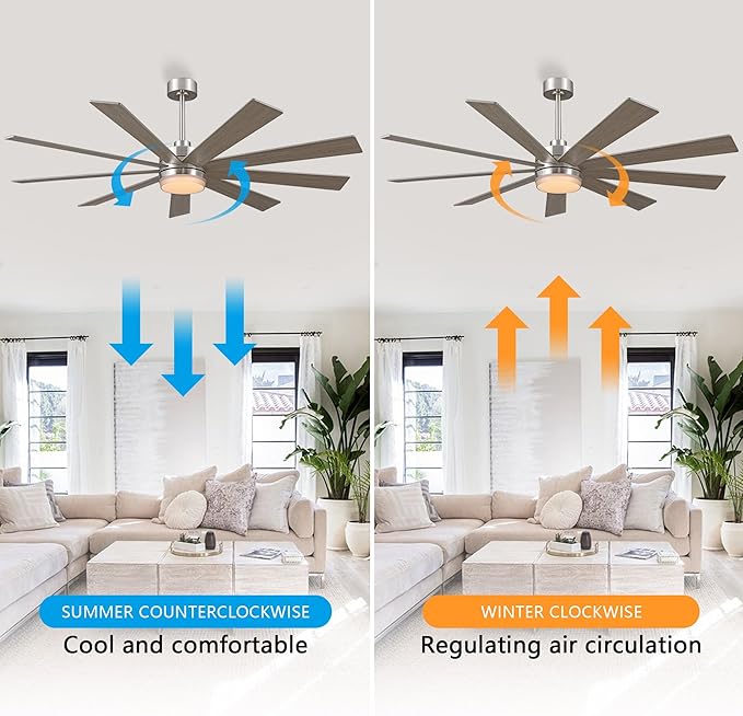 64" Ceiling Fan with Light, 6-Speed Remote Control, Reversible DC Motor, Modern 9 Blades with 4.5"/12" Downrods for Home or Commercial Silver/Wood Color