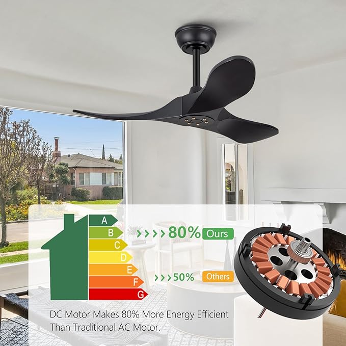 36 Inch Solid Wood Black Ceiling Fan with Remote,Ceiling Fan no Light,6 Speeds,Noiseless,Reversible DC Motor,Modern Ceiling Fans without Lights for Bedroom Farmhouse Kids Room