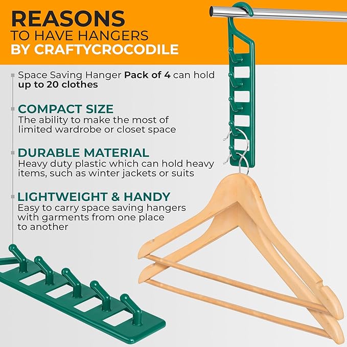CraftyCrocodile Space Saving Hangers for Clothes - 4 in Pack, Heavy Duty Plastic, Multi Closet Space Savers for Shirts, Pants, Jeans, Sweaters - Hanger Organizer Space Saver