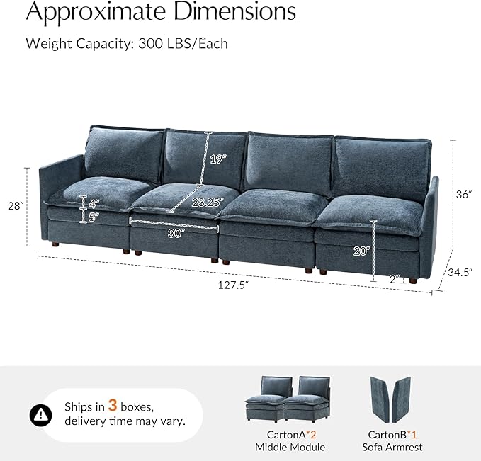 HULALA HOME 128'' Oversized Modular Sectional Sofa with Dual-Layered Cushions, 4 Seater Sofa with Storage Ottoman and Removable Cover, Modern Deep Seat Cloud Couch for Living Room, Blue