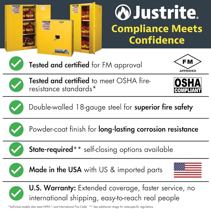 Justrite 17 Gallon Self Close Piggyback Flammable Storage Cabinet, 18 Gauge Steel, 1 Shelf, 2 Door Fire Cabinet, 24" x 43" x 18", Made in The USA, White, 891725