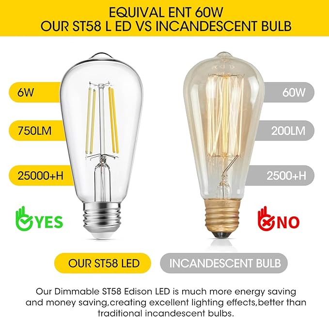 Edison Light Bulbs 60W Equivalent, Dimmable Vintage LED Light Bulbs, E26 Medium Base, Cool White 4000K, ST58, 6W, 750LM, 90+ CRI, Antique Decorative Filament LED Bulb, Clear Glass, Pack of 4