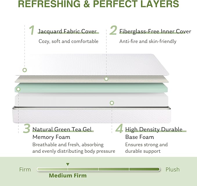 EGOHOME Twin XL Memory Foam Mattress, 5 Inch Bed Mattress in a Box with Cooling Green Tea Gel, Relieve Pressure with Medium Support, CertiPUR-US Certified, 80''L x 38''W, White