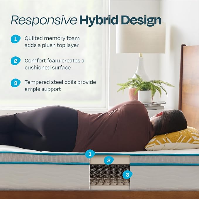 Linenspa 10” Memory Foam and Innerspring Hybrid Mattress + 14” Black Metal Platform Bedframe – Full Mattress + Metal Folding Full Bedframe