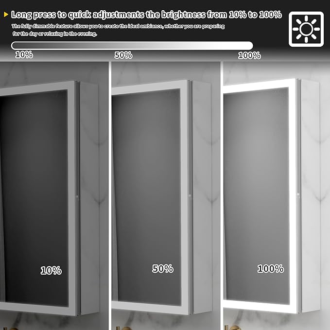 GroGro LED Lighted Bathroom Medicine Cabinet with Mirror,30" W x 30" H Medicine Cabinet with Lights,Surface or Recessed Mounting,Defog,Dimming,3-Color Temperature Adjustment