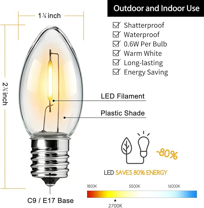Brightown 50 Pack C9 LED Christmas Light Bulbs, Clear Plastic C9 Shatterproof LED Bulbs Replacement for Christmas String Lights, E17 Intermediate Base, Commercial Dimmable Holiday Bulbs