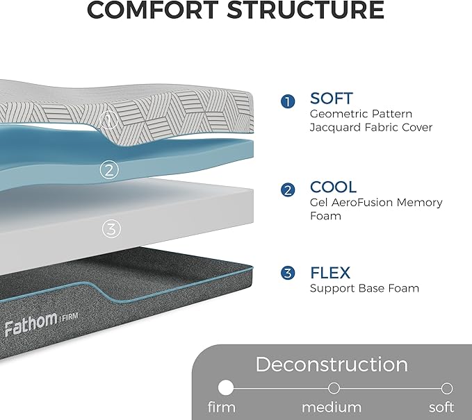 FATHOM Firm Queen Mattress 14 Inch Memory Foam Mattress Queen Size Bed in a Box for Back Pain Relief and Cool Sleep with Gel Foam and Removeable Fiberglass Free Cover, CertiPUR-US Certified