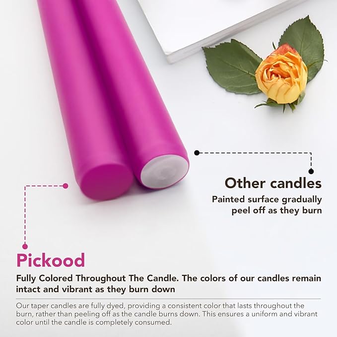 New Burning Formula Unscented Dripless 10-Inch Taper Candles Set of 12 - Hot Pink, for Wedding, Dinner - Smokeless, Long Burning - Hand Poured, Colored Tall Candlesticks - Rosa Intenso
