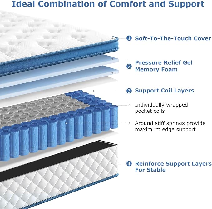 Queen Mattress,10 Inch Medium Firm Hybrid Queen size Bed Mattress, Memory Foam Mattresses in a Box for Pressure Relief, Individual Pocket Spring-Motion Isolation with Edge Support, CertiPUR-US