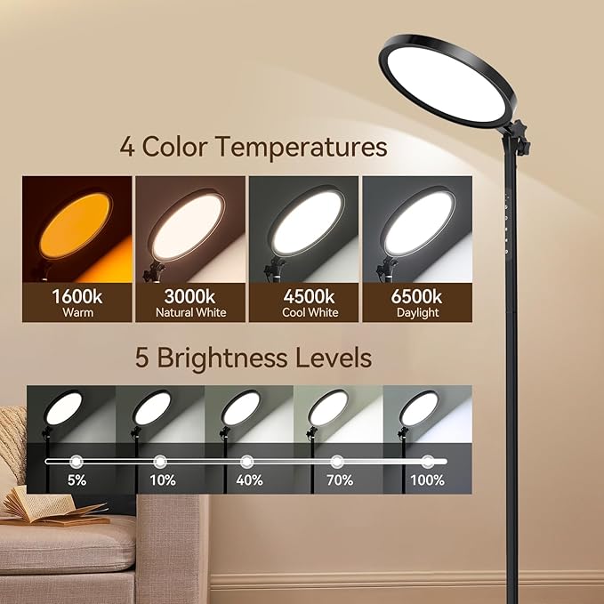 Light Therapy Lamp,12000 Lux UV-Free Sun Lamp Full Spectrum Sunlight Lamp with 12" Panel/71 High/4 Color Temperature/5 Brightness/Remote Control, 2 in 1 Retractable Floor Light Therapy Lamp